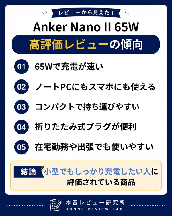 Anker Nano II 65W　高評価レビューの傾向
