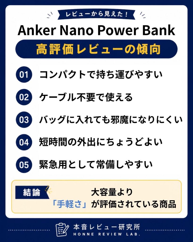 Anker Nano Power Bank 高評価レビュー