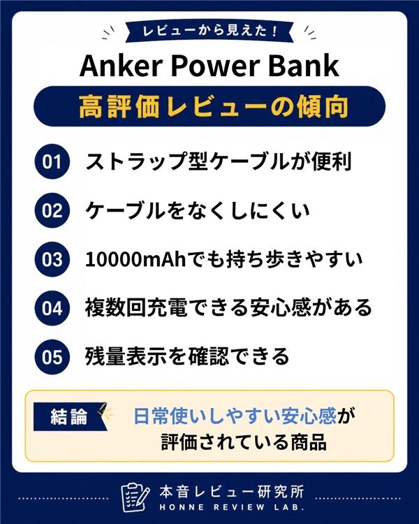 Anker Power Bank　高評価レビューの傾向