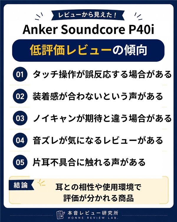 anker-soundcore-p40i　低評価