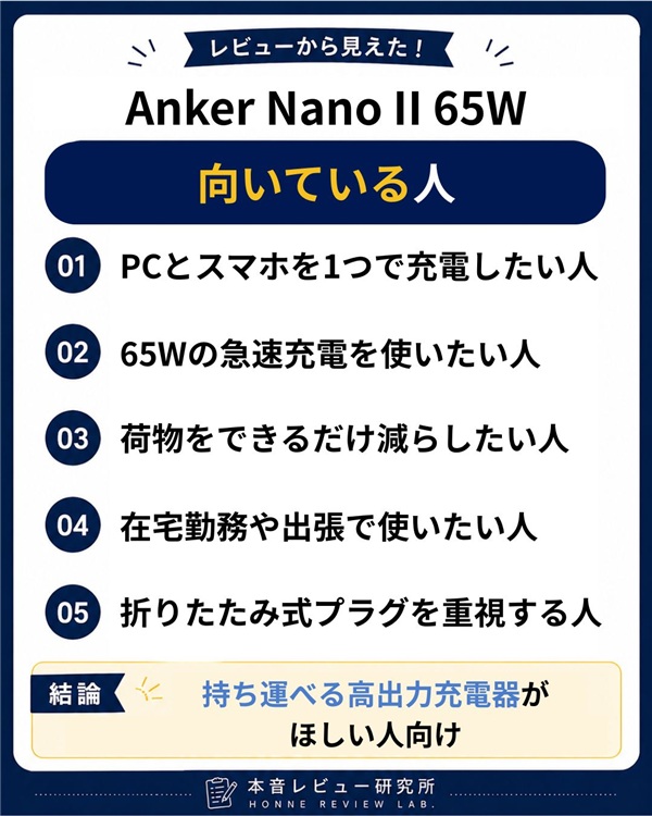 Anker Nano II 65W　向いている人