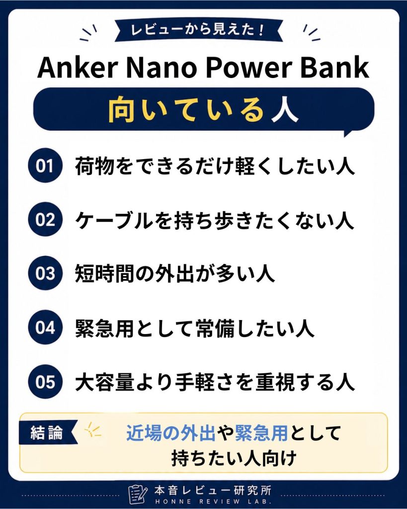 Anker Nano Power Bank 向いている人
