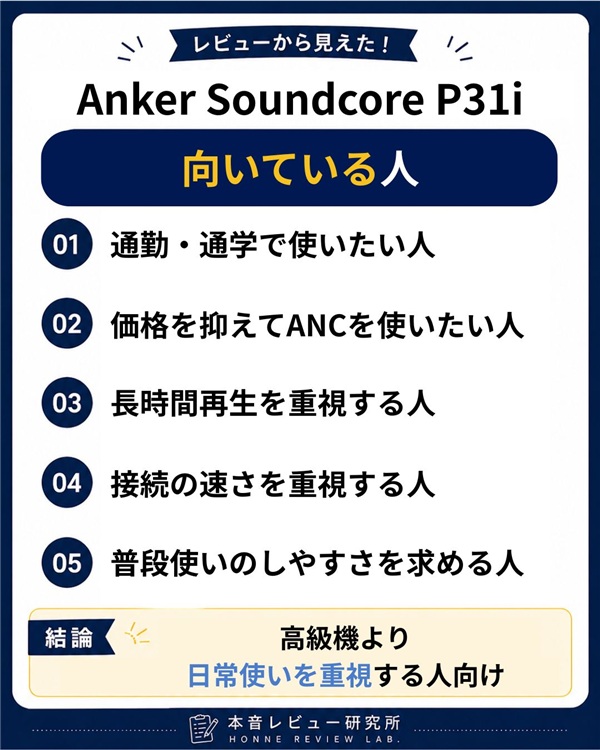 Anker Soundcore P31i　向いている人