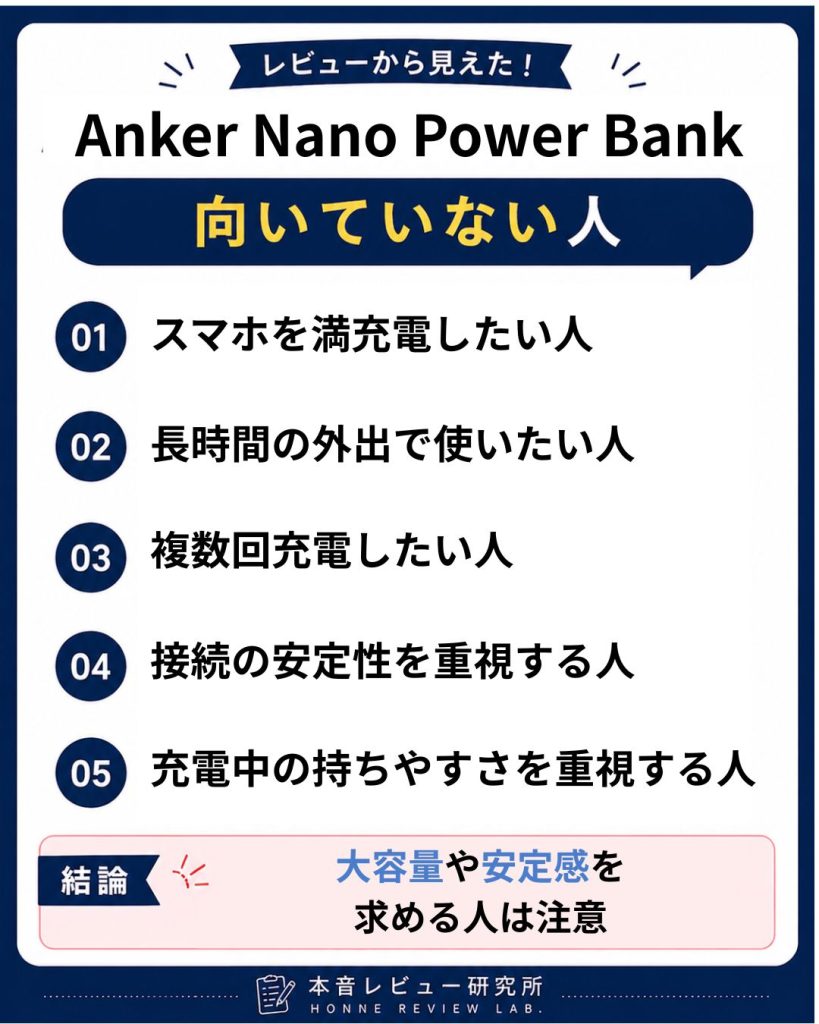 Anker Nano Power Bank 向いていない人