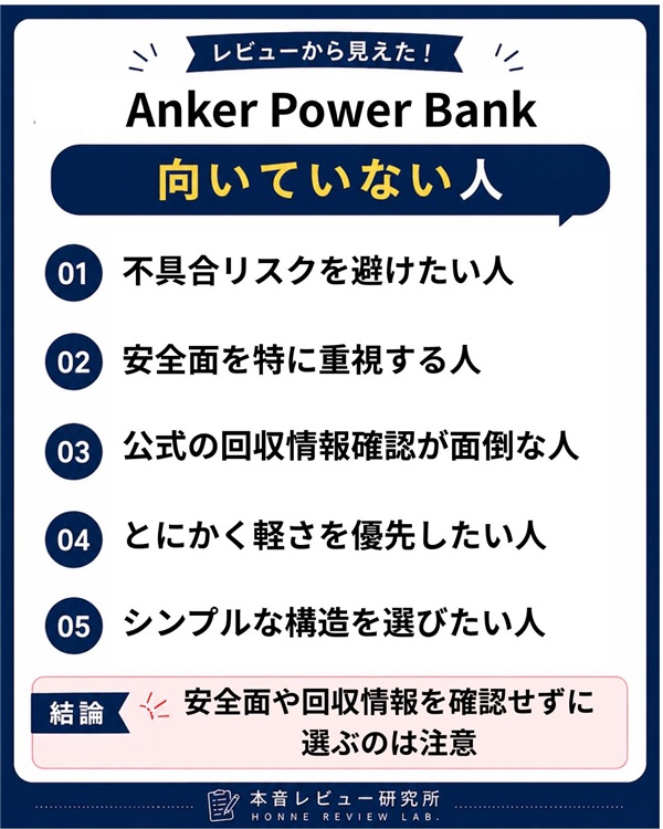 Anker Power Bank　向いていない人