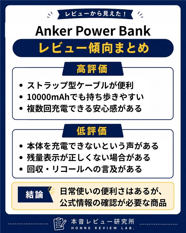 Anker Power Bank　まとめ
