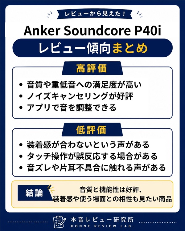 anker-soundcore-p40i　まとめ