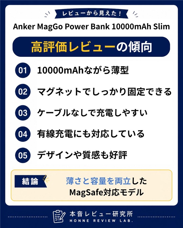 Anker MagGo Power Bank 10000mAh Slim 高評価レビュー