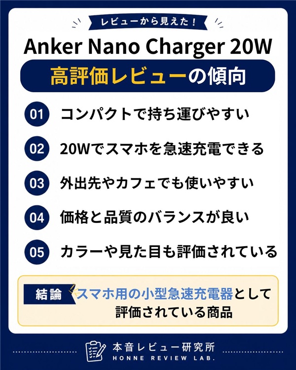 Anker Nano Charger 20W 高評価レビューの傾向