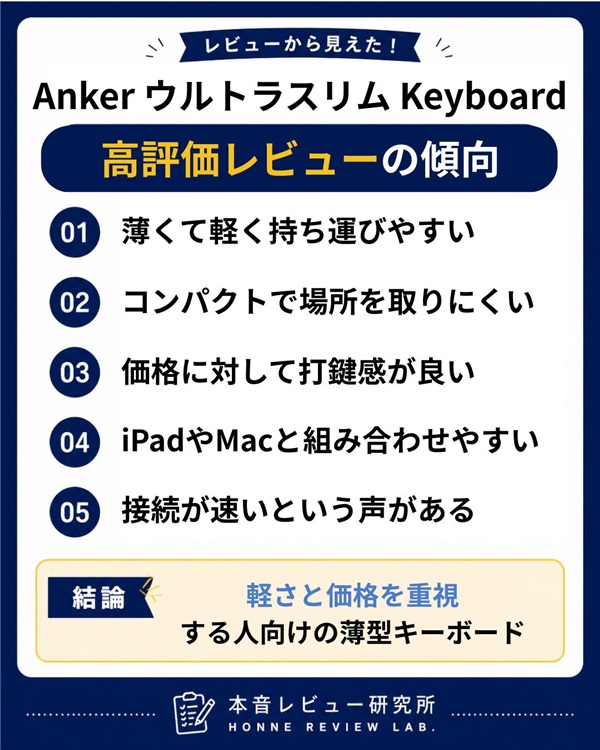 Anker ウルトラスリム Keyboard 高評価レビュー