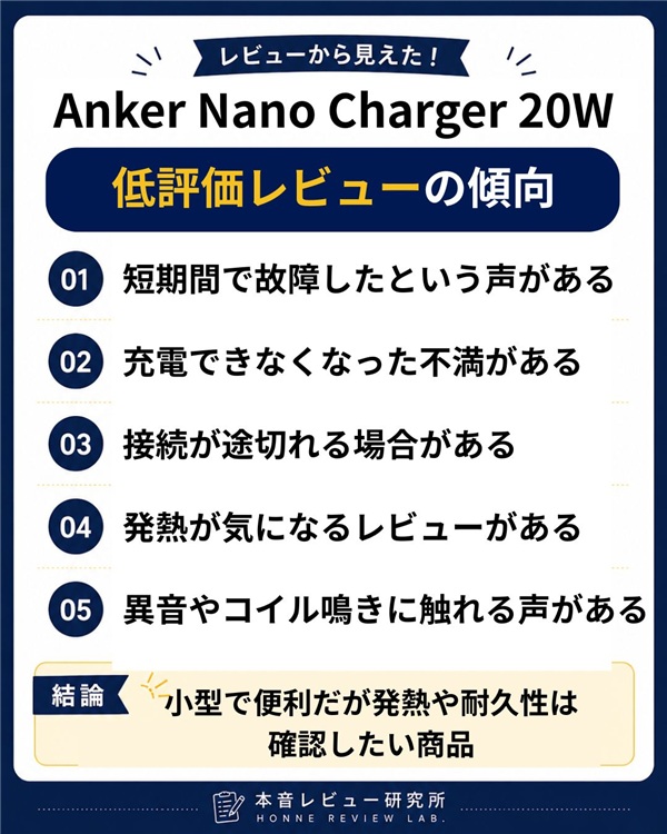 Anker Nano Charger 20W 低評価レビューの傾向