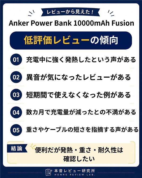 Anker Power Bank 10000mAh Fusion 低評価レビュー