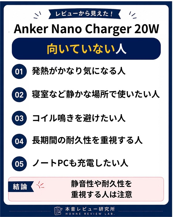 Anker Nano Charger 20W 向いていない人