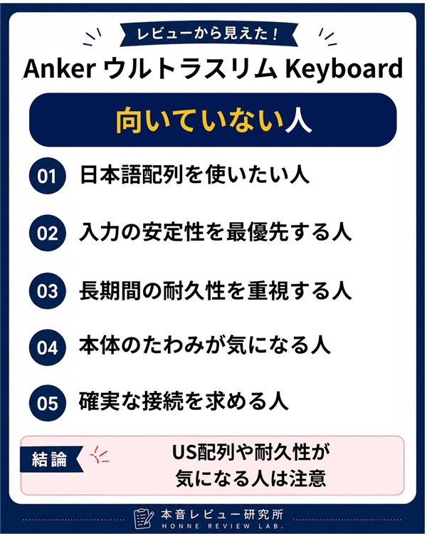 Anker ウルトラスリム Keyboard 向いていない人