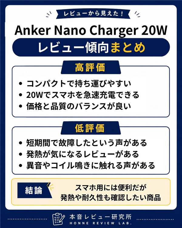 Anker Nano Charger 20W まとめ