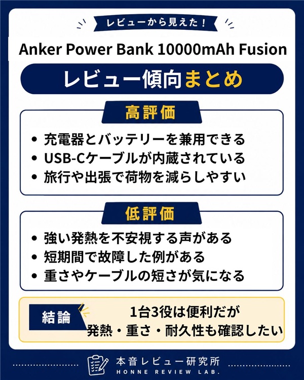 Anker Power Bank 10000mAh Fusion まとめ