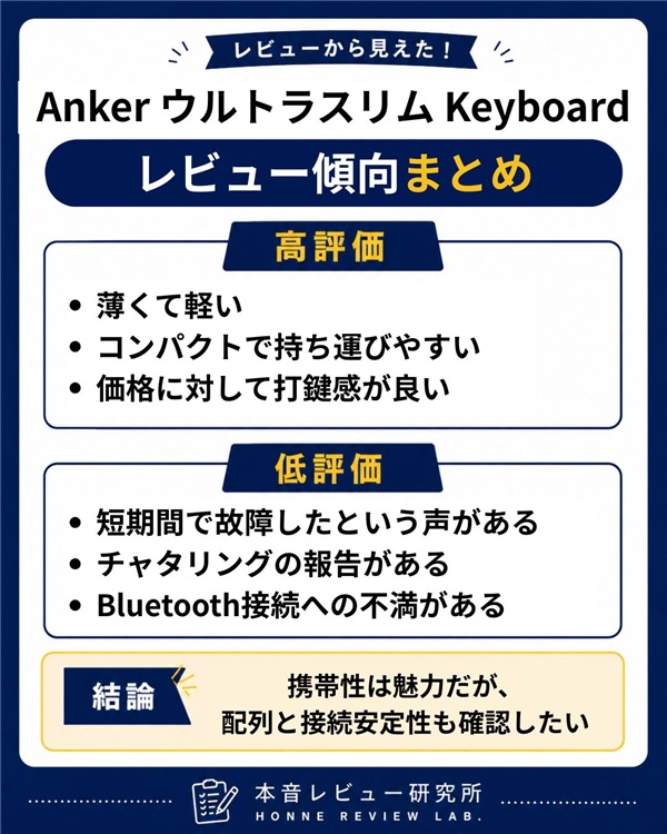 Anker ウルトラスリム Keyboard まとめ