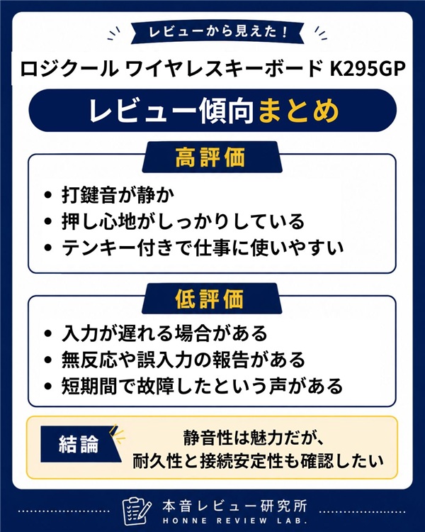ロジクール ワイヤレスキーボード K295GP　まとめ