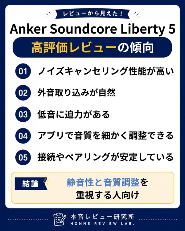 Anker Soundcore Liberty 5　高評価レビュー