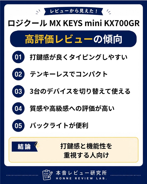 ロジクール MX KEYS mini KX700GR 高評価レビュー
