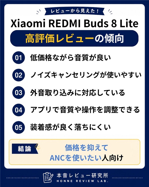 Xiaomi REDMI Buds 8 Lite　高評価レビュー