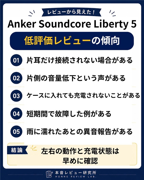 Anker Soundcore Liberty 5　低評価レビュー
