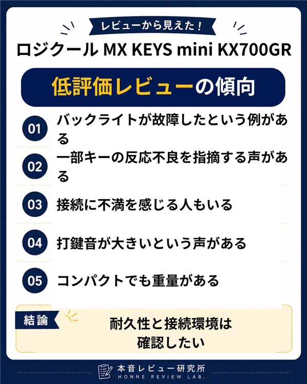 ロジクール MX KEYS mini KX700GR 低評価レビュー