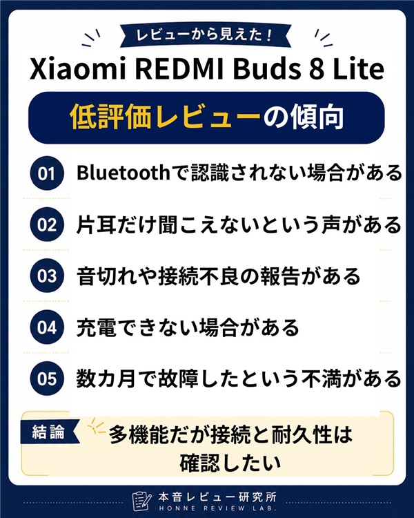 Xiaomi REDMI Buds 8 Lite　低評価レビュー