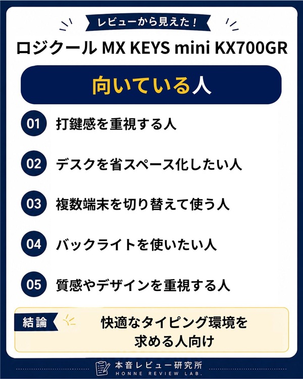 ロジクール MX KEYS mini KX700GR 向いている人