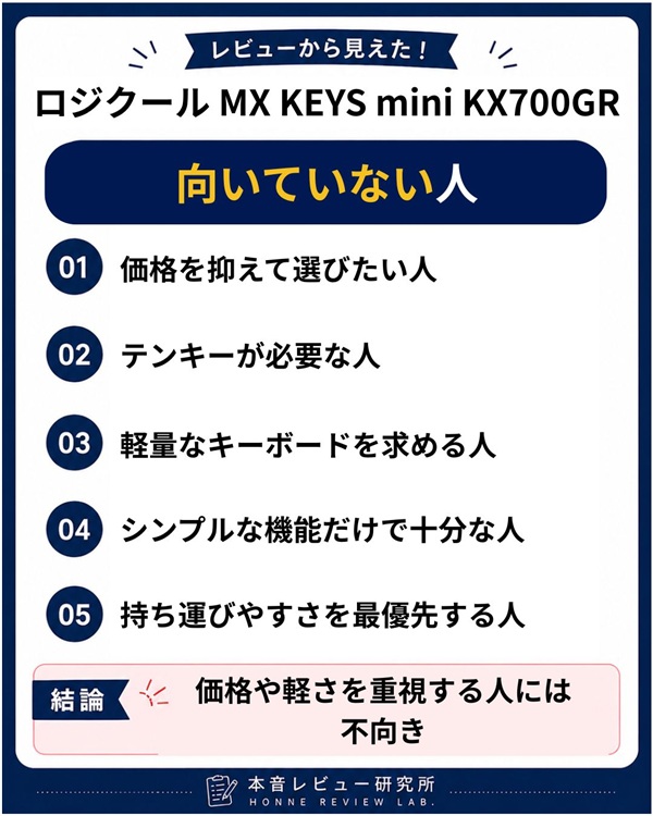 ロジクール MX KEYS mini KX700GR 向いていない人