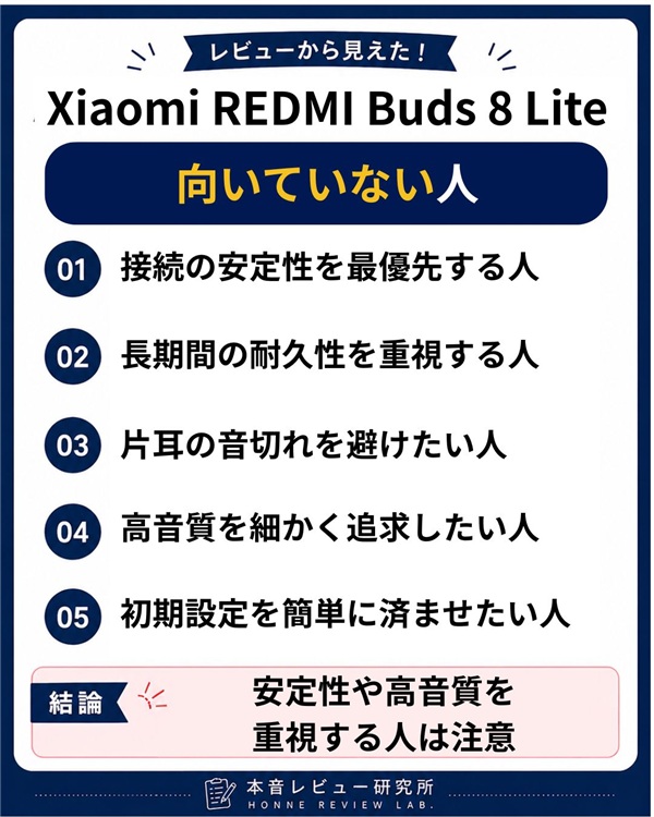 Xiaomi REDMI Buds 8 Lite　向いていない人