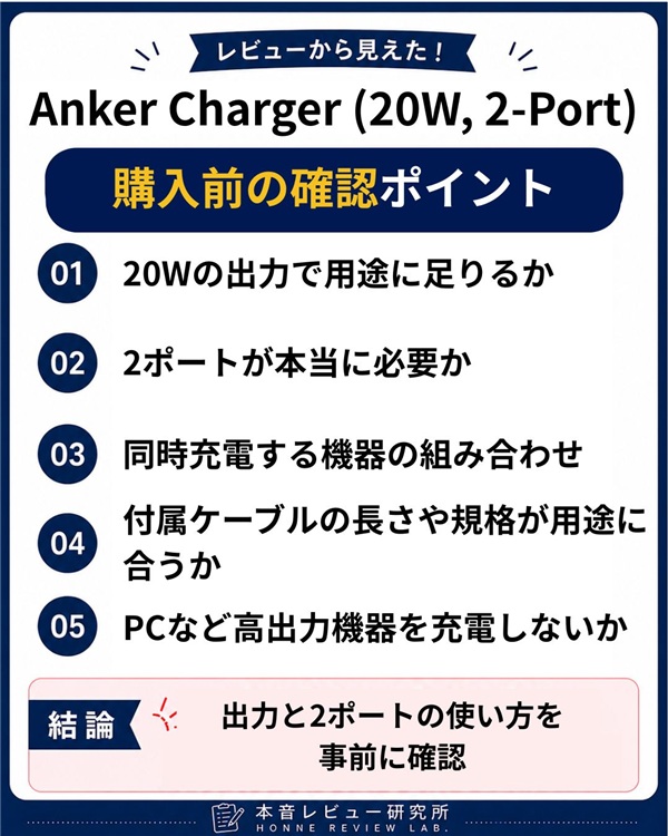 Anker Charger (20W, 2-Port) 購入前に確認したいポイント