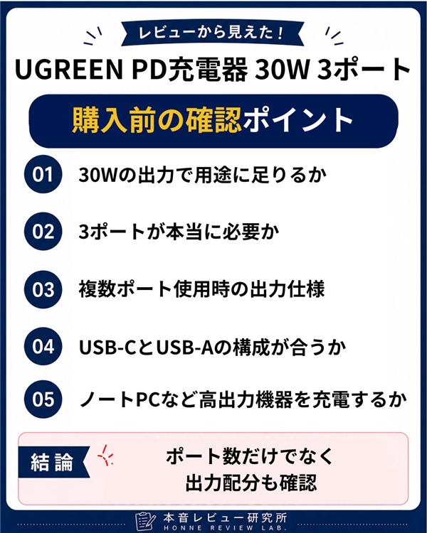 UGREEN PD充電器 30W 3ポート　購入前に確認したいポイント