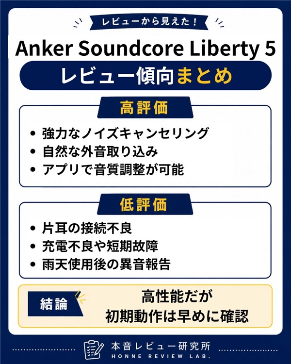 Anker Soundcore Liberty 5　まとめ