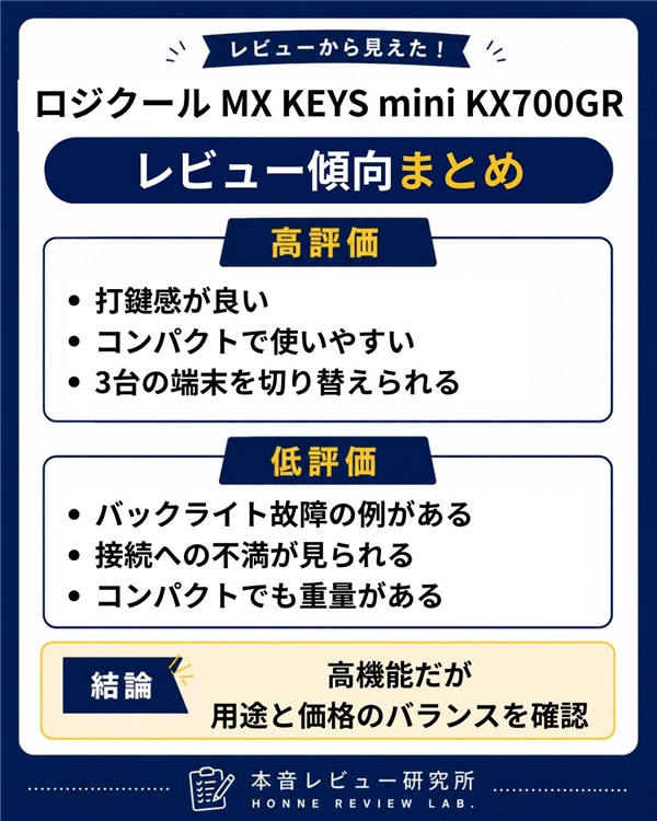 ロジクール MX KEYS mini KX700GR まとめ
