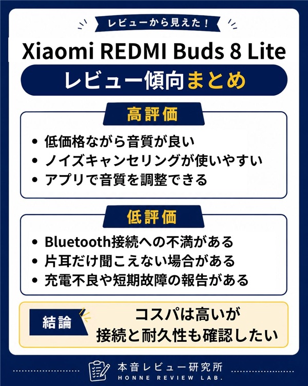Xiaomi REDMI Buds 8 Lite　まとめ