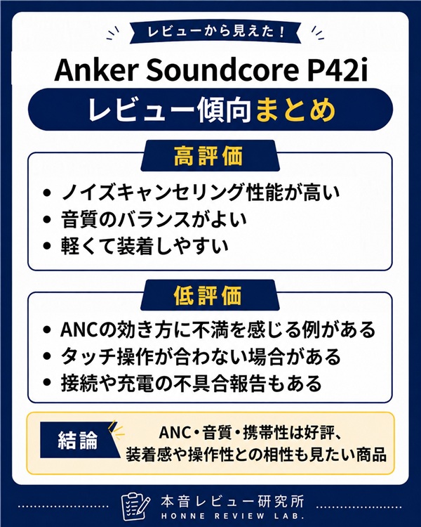 Anker Soundcore P42i　まとめ